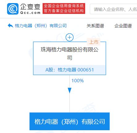 格力电器 郑州 河南联通 中兴通讯等签署5g战略合作协议