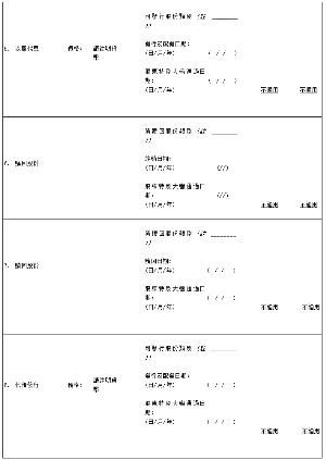 万科a的经营范围