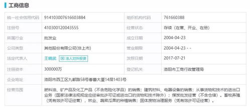 洛阳最会赚钱的民营企业名单出炉 快看有你公司没