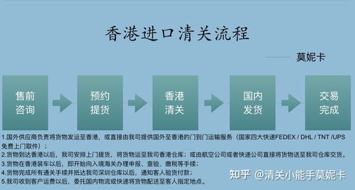 国际物流的所谓香港进口,包税包赔这种业务安全可靠吗
